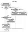 Fig. 14 - Inkjet printing device