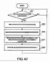 Fig. 29 - Inkjet printing device