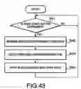 Fig. 30 - Inkjet printing device