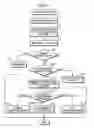 Fig. 05 - Facsimile apparatus