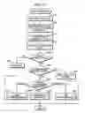 Fig. 10 - Facsimile apparatus