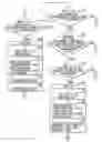Fig. 01 - Communication apparatus