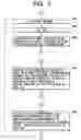 Fig. 06 - Communication apparatus