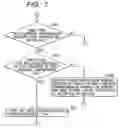 Fig. 07 - Communication apparatus