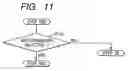 Fig. 10 - Communication apparatus