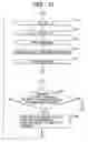 Fig. 12 - Communication apparatus