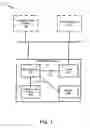 Fig. 02 - Method system and apparatus for scriptable multifunction device controller