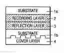 Fig. 01 - Hologram recording medium