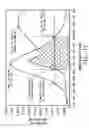 Fig. 10 - Method for using a deep image hologram as a security device and a deep image hologram