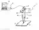 Fig. 01 - Method for controlling the quality of industrial processes, in particular laser-welding processes