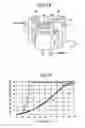 Fig. 12 - Magneto-optical component