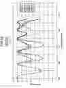Fig. 48 - Pumping light source having amplification-band extending function for Raman amplification, Raman amplifier using the same, and method and program for setting amplification band extension