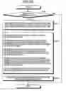 Fig. 55 - Pumping light source having amplification-band extending function for Raman amplification, Raman amplifier using the same, and method and program for setting amplification band extension