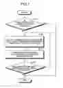 Fig. 08 - Raman amplifying device and raman amplifying system