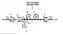 Fig. 01 - Optical amplifier using delayed phase matching fiber