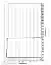 Fig. 12 - Multilayer optical filter