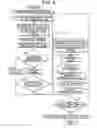 Fig. 04 - Microscope and immersion objective lens