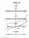 Fig. 08 - Microscope and immersion objective lens