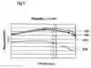 Fig. 06 - Grating element for filtering wavelengths < 100 nm