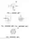 Fig. 03 - Optical projection system and method