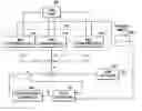Fig. 01 - Method and apparatus for high-speed compensation of RRO error in hard disk drive