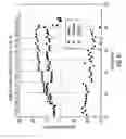 Fig. 09 - Control of twist, crown and camber for sliders using location sensitive scribing