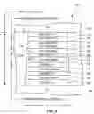 Fig. 09 - High HC reference layer structure for self-pinned GMR heads