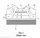 Fig. 02 - GMR sensor with oriented hard bias stabilization
