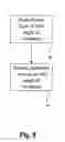 Fig. 09 - GMR sensor with oriented hard bias stabilization