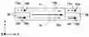 Fig. 01 - Magnetoresistive sensor with decoupled hard bias multilayers