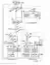 Fig. 06 - System and method for managing fault in a power system