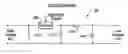 Fig. 01 - More compact and higher reliability power supply module