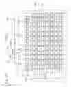 Fig. 176 - Drive circuit for el display panel