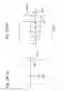 Fig. 227 - Drive circuit for el display panel