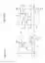 Fig. 43 - Drive circuit for el display panel