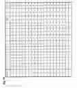 Fig. 86 - Drive circuit for el display panel