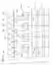 Fig. 92 - Drive circuit for el display panel