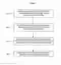 Fig. 08 - Method and apparatus for controlling a gap between conductors in an electro-mechanical device