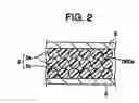 Fig. 03 - Multilayer ceramic capacitor
