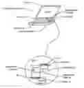 Fig. 01 - Method for flexible circuits