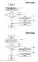 Fig. 08 - Redundant liquid cooling system and electronic apparatus having the same therein