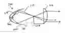 Fig. 01 - Automobile lamp assembly having rotating anti-glare shield and method
