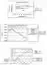 Fig. 02 - Frequency feedforward for constant light output in backlight inverters
