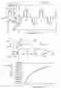 Fig. 04 - Frequency feedforward for constant light output in backlight inverters