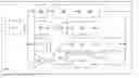 Fig. 01 - Semiconductor device, IC card, IC tag, RFID, transponder, bills, securities, passport, electronic apparatus, bag, and clothes