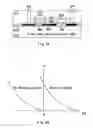 Fig. 07 - Semiconductor device, IC card, IC tag, RFID, transponder, bills, securities, passport, electronic apparatus, bag, and clothes