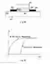 Fig. 09 - Semiconductor device, IC card, IC tag, RFID, transponder, bills, securities, passport, electronic apparatus, bag, and clothes