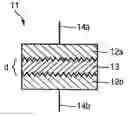 Fig. 01 - Memory device electrode with a surface structure