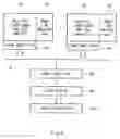 Fig. 07 - Memory device using multiple layer nano tube cell