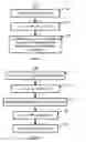 Fig. 04 - Method and system for performing more consistent switching of magnetic elements in a magnetic memory